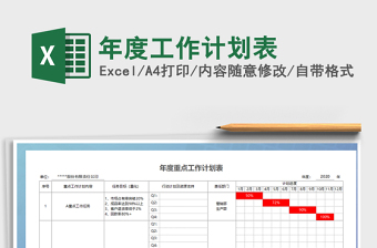 2021年年度工作計劃表