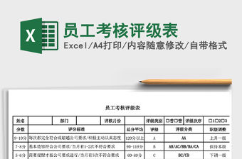 2021年員工考核評級表
