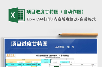 2021年項目進度甘特圖（自動作圖）