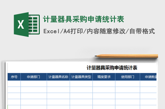 2021年計量器具采購申請統(tǒng)計表