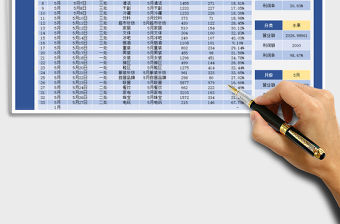 2021年業績收入利潤表-多項查詢統計