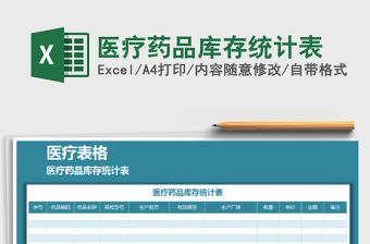 2021年醫(yī)療藥品庫存統(tǒng)計表