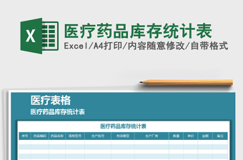2022药品库存表格模板