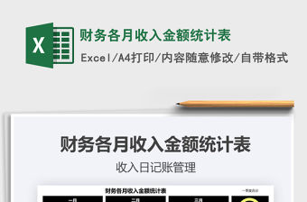 2021年財務各月收入金額統計表