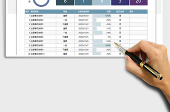 2021年工作計(jì)劃表-重要程度統(tǒng)計(jì)