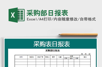 2021年采購部日報表