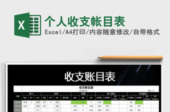2021年個人收支帳目表