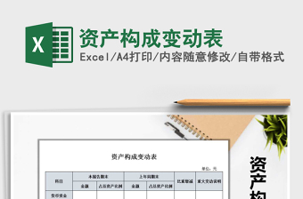 2021年資產(chǎn)構(gòu)成變動表