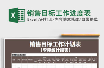 2021年銷售目標工作進度表