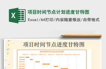 2021年项目时间节点计划进度甘特图