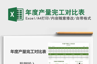 2022年年度產(chǎn)量完工對比表