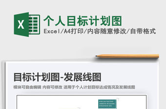 2021年個人目標計劃圖