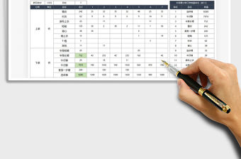 2021年產(chǎn)品銷售分析周報(bào)