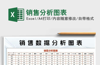 2021年銷售分析圖表