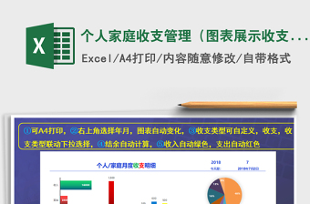 2021年個(gè)人家庭收支管理（圖表展示收支自定義）