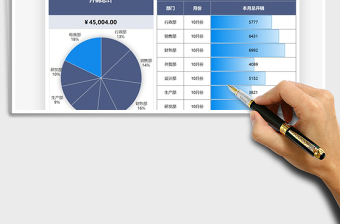 2021年财务部门月度开销费用表