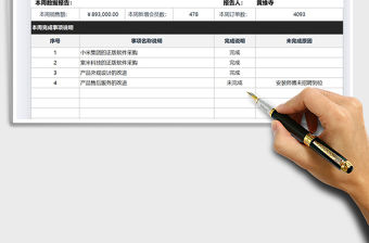 2021年工作周報(bào)通用模板