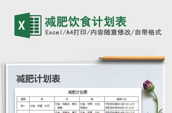 2021年減肥飲食計(jì)劃表