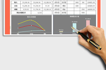 2021年資金收支表