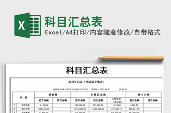 2021年科目匯總表