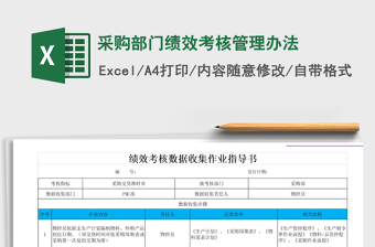2021年采購部門績效考核管理辦法