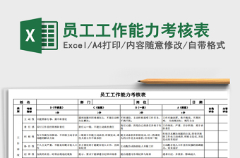 2021物业管理工作质量考核表