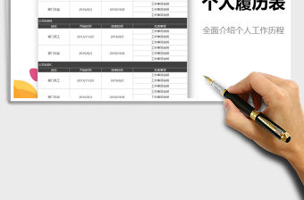 2021年個人履歷表