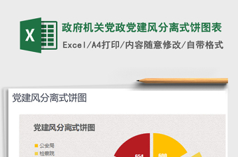 2021年政府機(jī)關(guān)黨政黨建風(fēng)分離式餅圖表