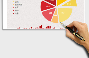 2021年政府機(jī)關(guān)黨政黨建風(fēng)分離式餅圖表