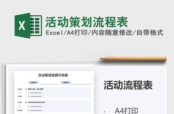 2021年活動策劃流程表