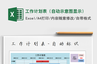 2021年工作計(jì)劃表（自動(dòng)示意圖顯示）
