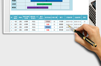 2021年工作计划表（自动示意图显示）