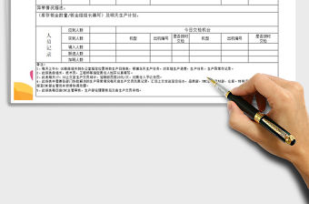 2021年五金生產部生產日報表