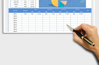 2021年應(yīng)收賬款明細表及賬齡分析