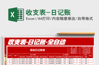 2021年收支表-日記賬免費(fèi)下載