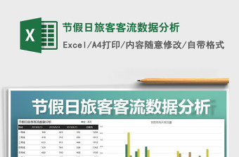 2021年節(jié)假日旅客客流數(shù)據(jù)分析
