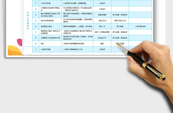 2021年新员工入职管理流程