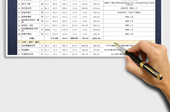 2021年装饰公司预算报价表