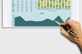 2021年图表模板季度占比分析
