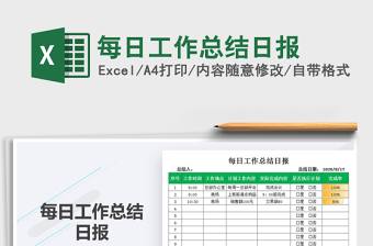 2021年每日工作總結(jié)日報