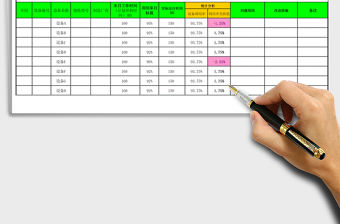 2021年設備利用率分析圖表（月度）