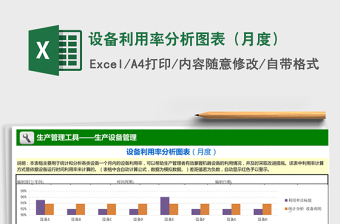 2021年設備利用率分析圖表（月度）