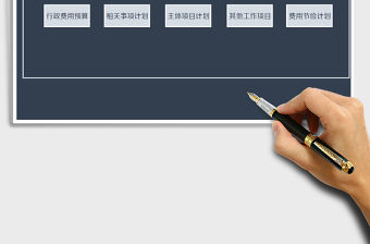 2021年行政費用預(yù)算系統(tǒng)-年度計劃