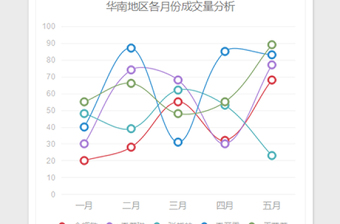 2021年折線圓點多彩