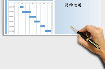 2021年施工計劃-甘特圖