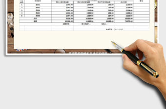 2021年工程類月預算表