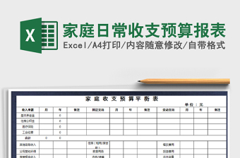 2021年家庭日常收支預(yù)算報(bào)表
