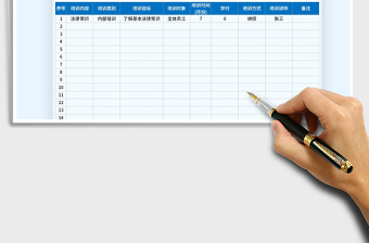2021年年度培训计划表
