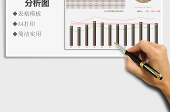 2021年年度銷售業(yè)績數(shù)據(jù)統(tǒng)計分析圖