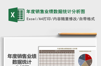 2021年年度銷售業(yè)績(jī)數(shù)據(jù)統(tǒng)計(jì)分析圖